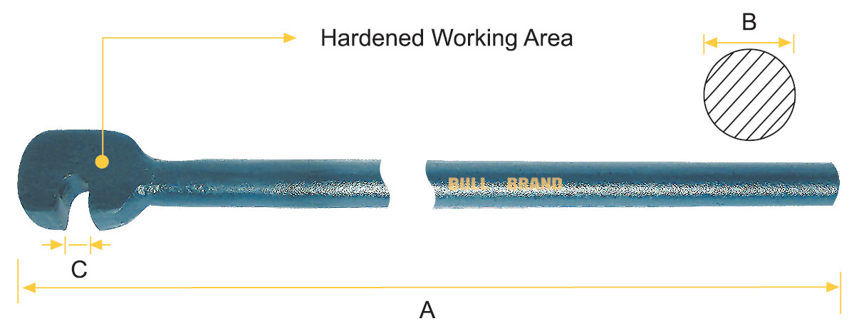 Picture loading failed